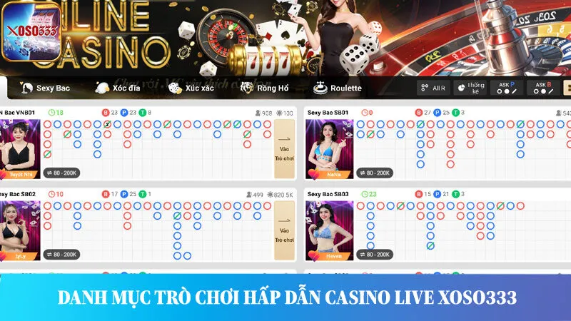 Danh mục trò chơi không thể bỏ lỡ khi tới với Casino Live Xoso333.