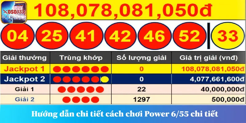 Hướng dẫn chi tiết cách chơi Power 6/55 chi tiết