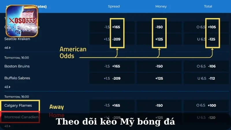 tỷ lệ kèo Mỹ hôm nay